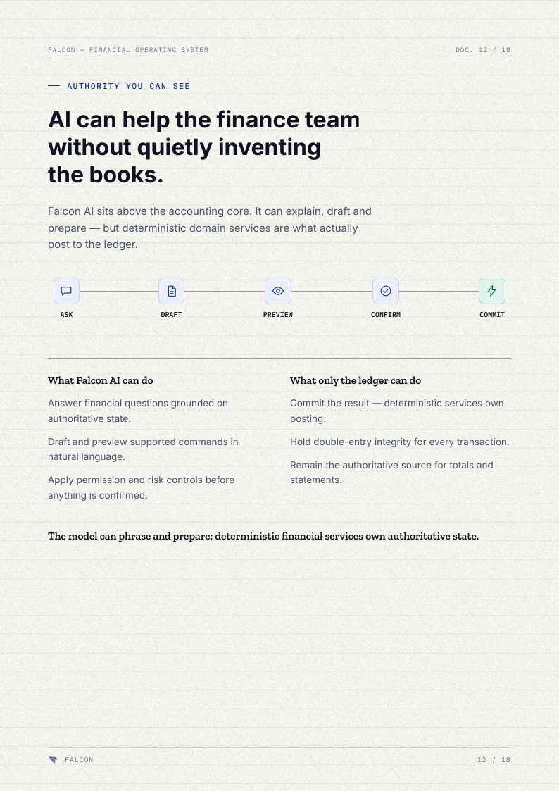 Brochure page 12: AI can help the finance team without quietly inventing the books.
